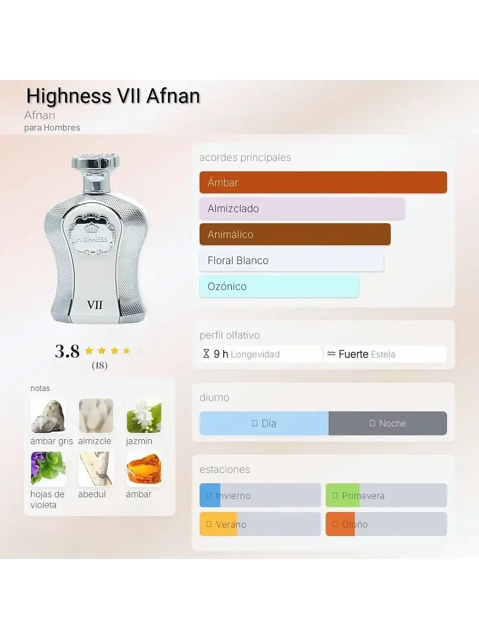 Afnan Highness VII De Afnan 100 ML Hombre EDP RF: 10430 5