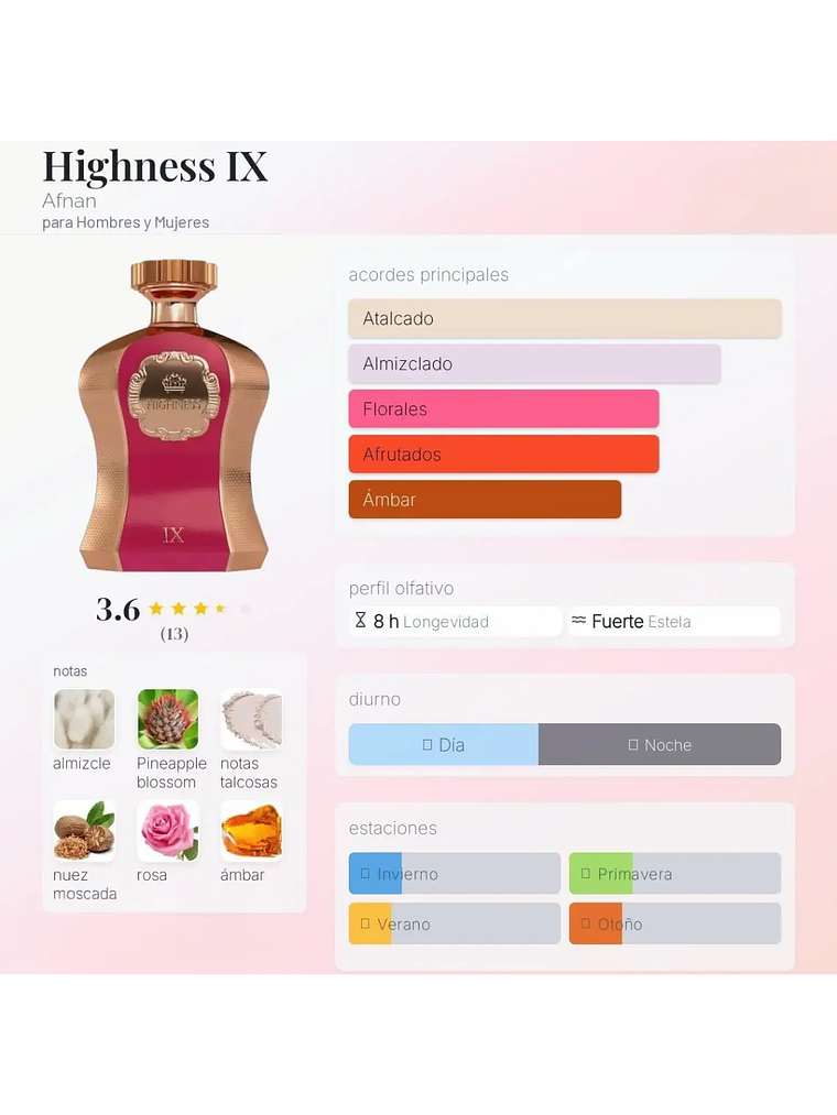 Afnan Highness Ix De Afnan Unisex 100 ML EDP RF: 10429 5