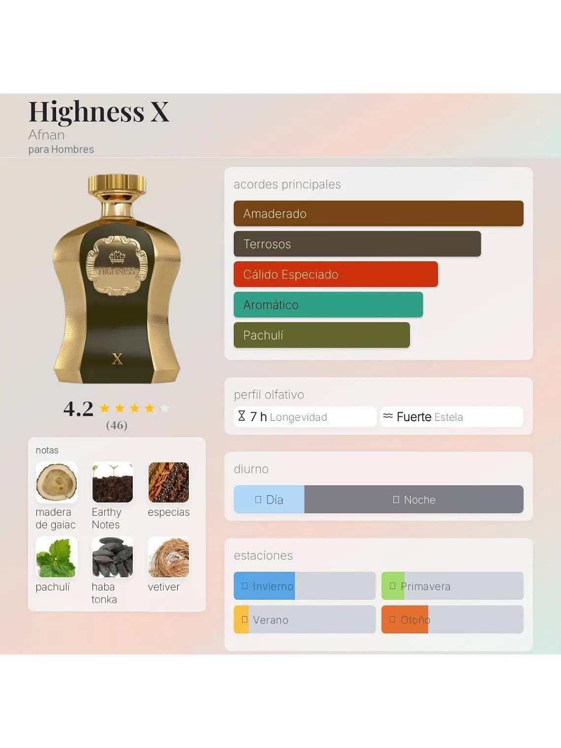 Afnan Highness X De Afnan Hombre 100 ML EDP RF: 10428 5