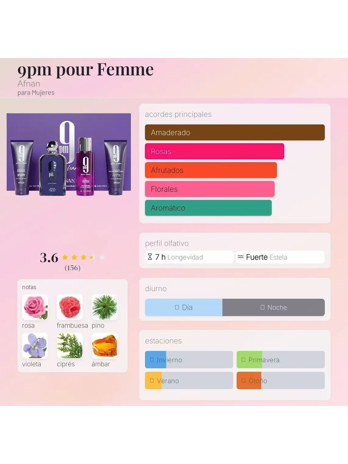 Afnan Set 9 PM Afnan Para Dama 4 Pcs EDP RF: 11734 4