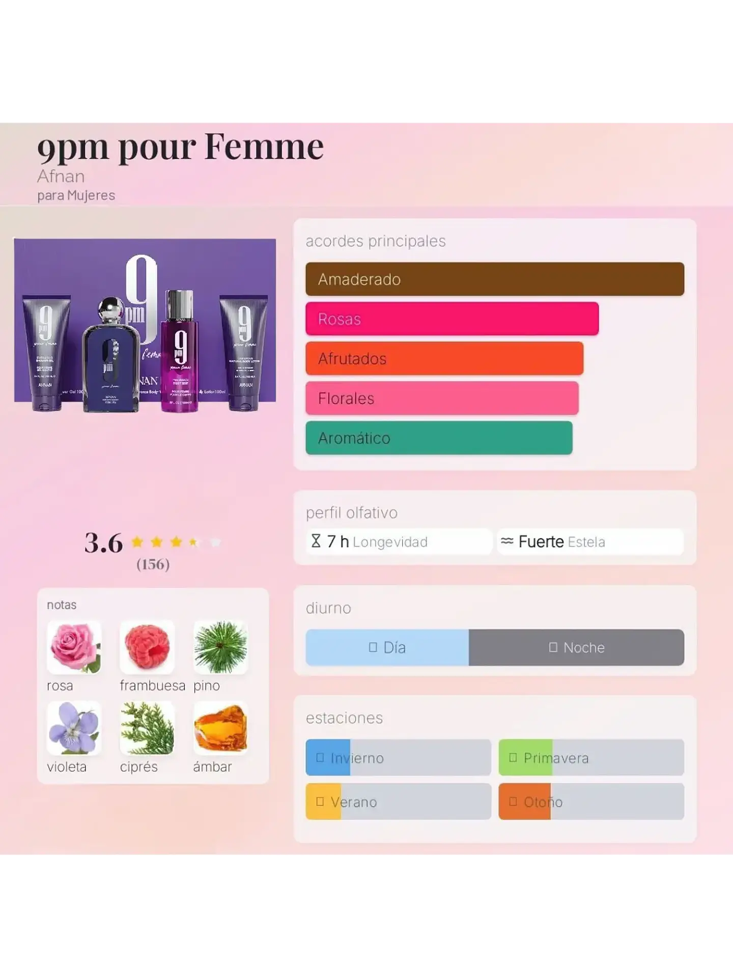 Afnan Set 9 PM Afnan Para Dama 4 Pcs EDP RF: 11734 4