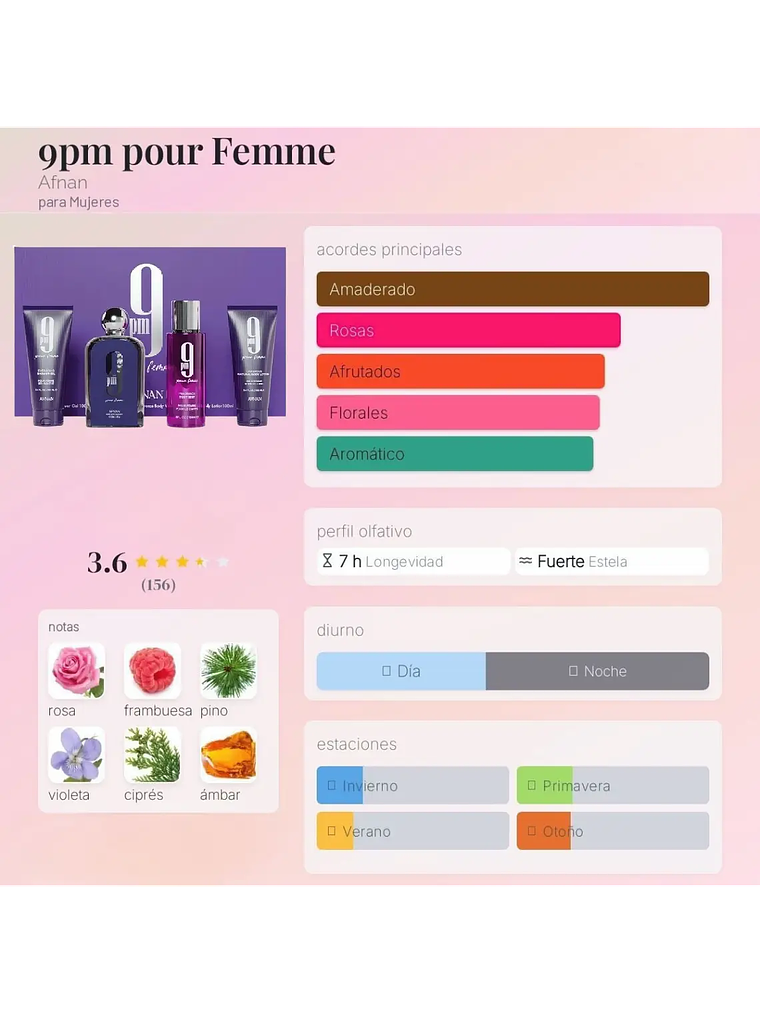 Afnan Set 9 PM Afnan Para Dama 4 Pcs EDP RF: 11734 4