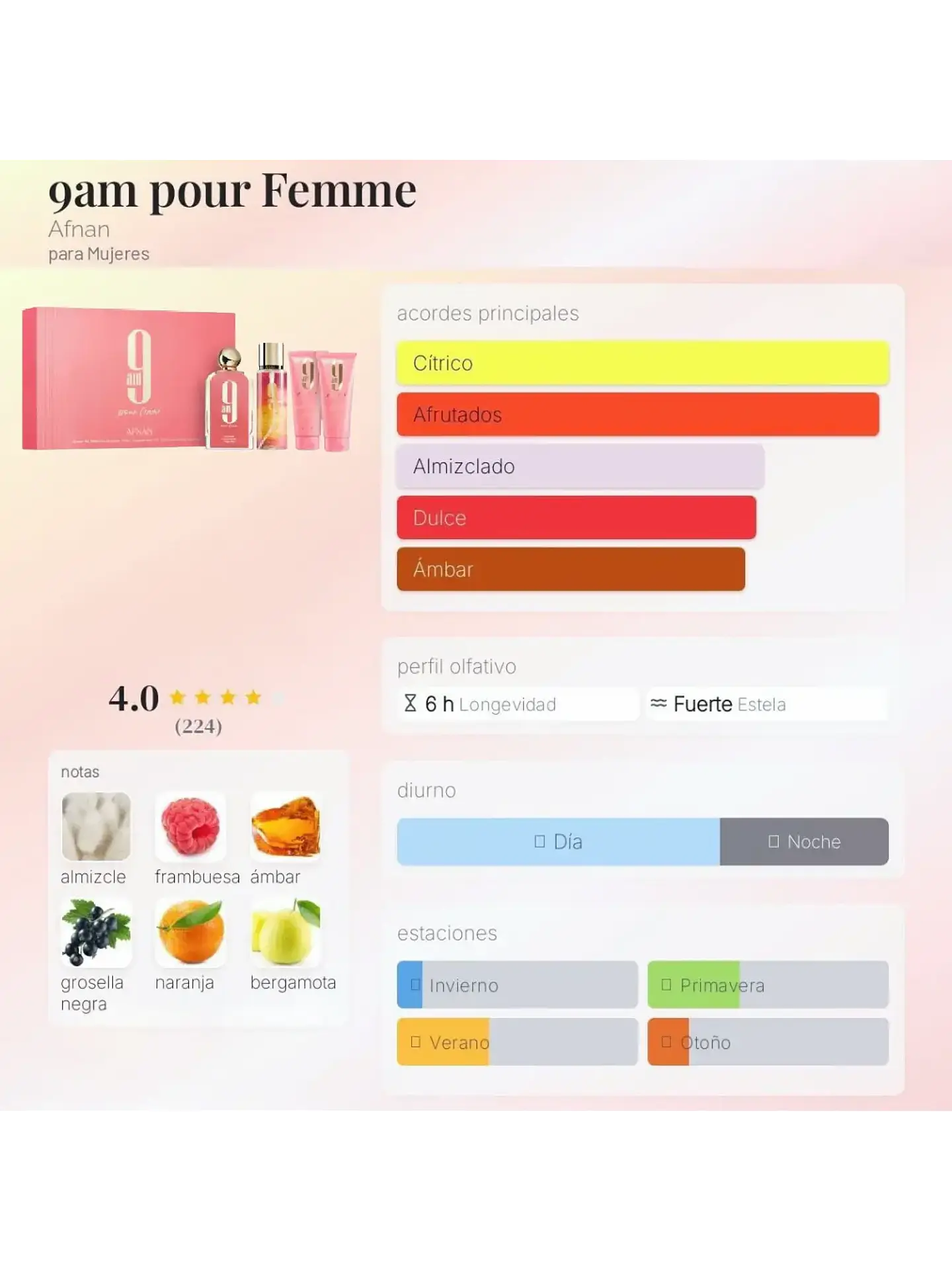 Afnan Set 9 AM Afnan Para Dama 4 Pcs EDP RF: 11733 4