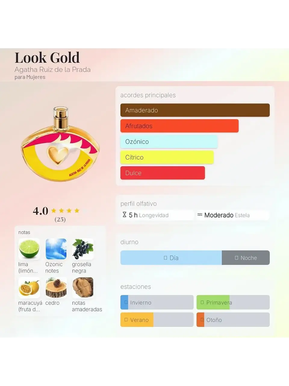 Agatha Ruiz De La Prada Look Gold Agatha Ruiz De La Prada 80 Ml EDT RF: 10709 5