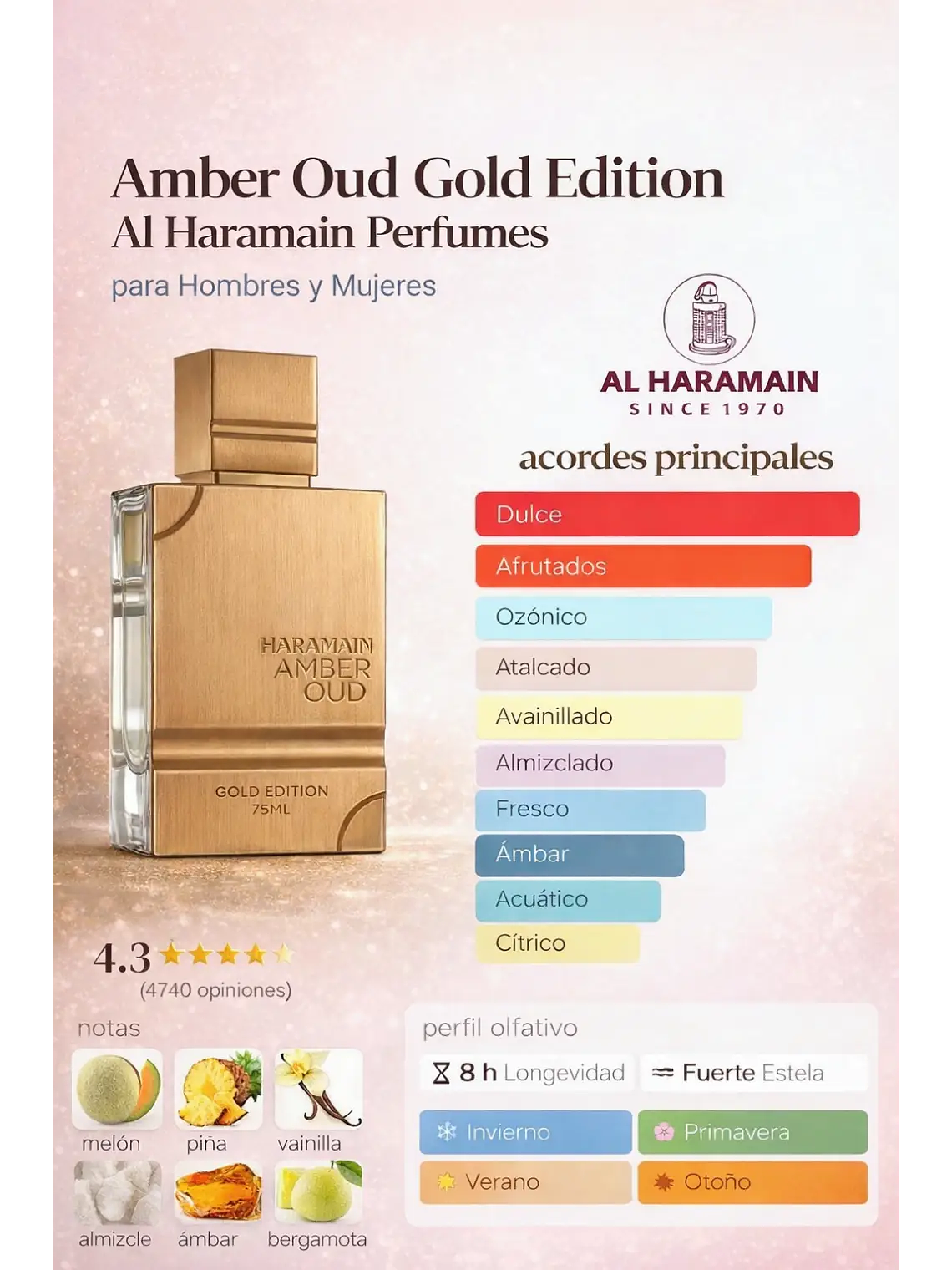 Al Haramain Amber Oud Gold Edition Al Haramain 75 ML EDP Unisex RF: 11158 5
