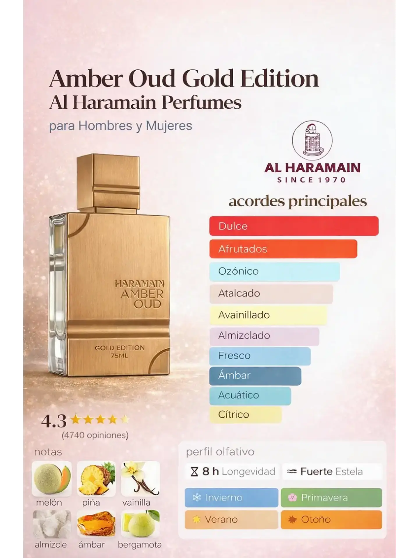 Al Haramain Amber Oud Gold Edition Al Haramain 75 ML EDP Unisex RF: 11158 5