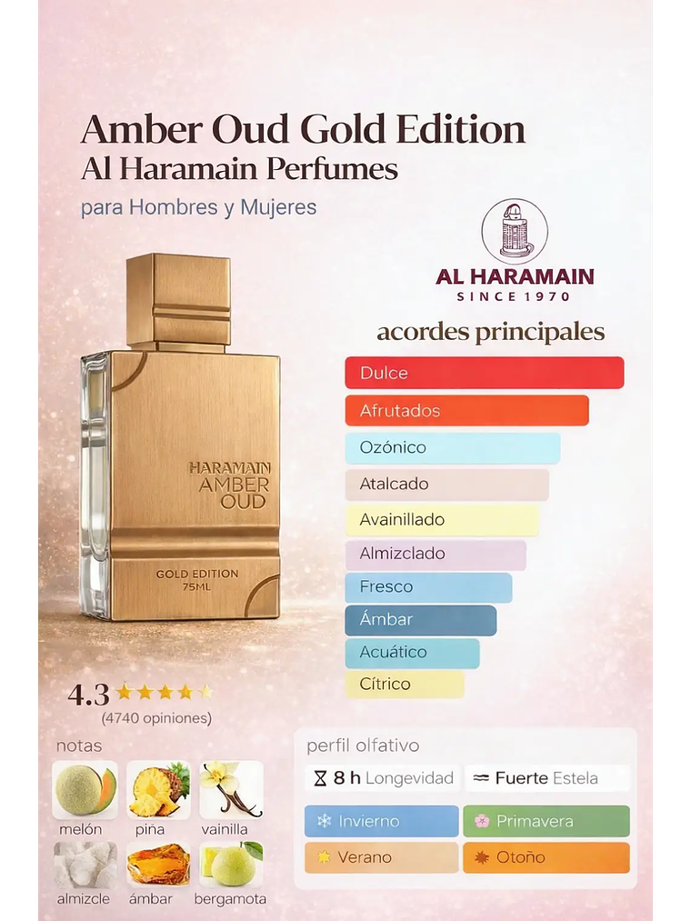 Al Haramain Amber Oud Gold Edition Al Haramain 75 ML EDP Unisex RF: 11158 5