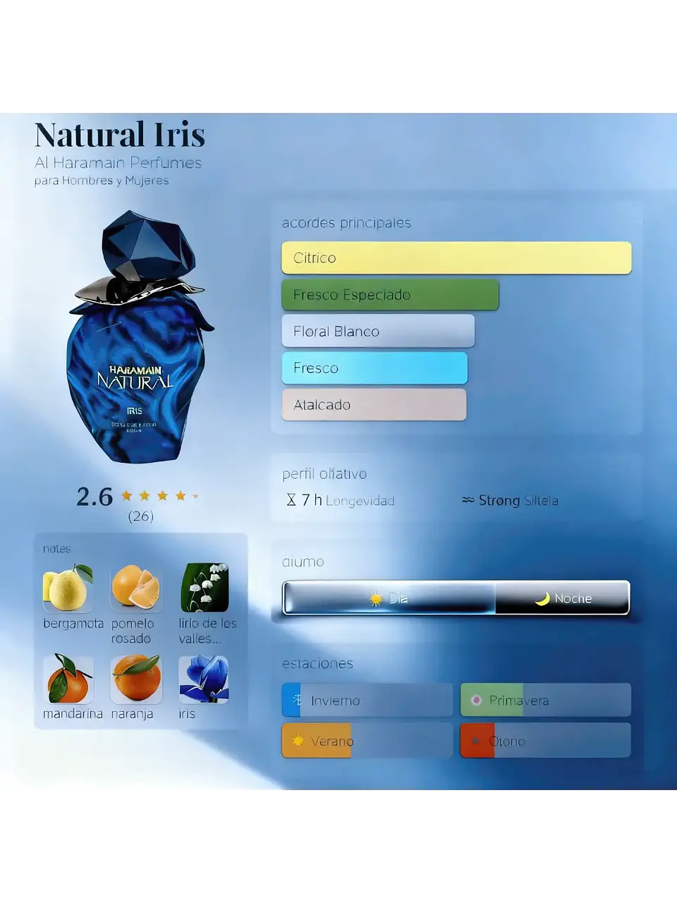 Al Haramain Haramain Natural Iris Al Haramain Parfum RF: 11074 5