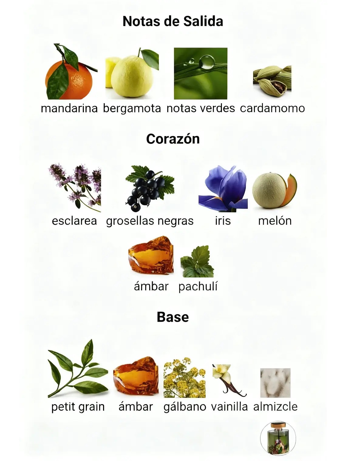 Al Haramain Haramain Green Dubai 100 Ml Parfum Unisex RF: 11036 4