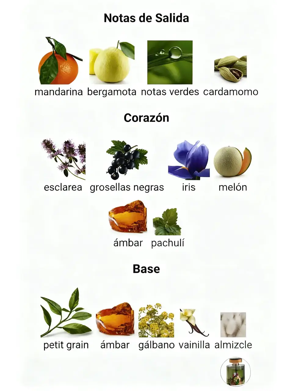 Al Haramain Haramain Green Dubai 100 Ml Parfum Unisex RF: 11036 4