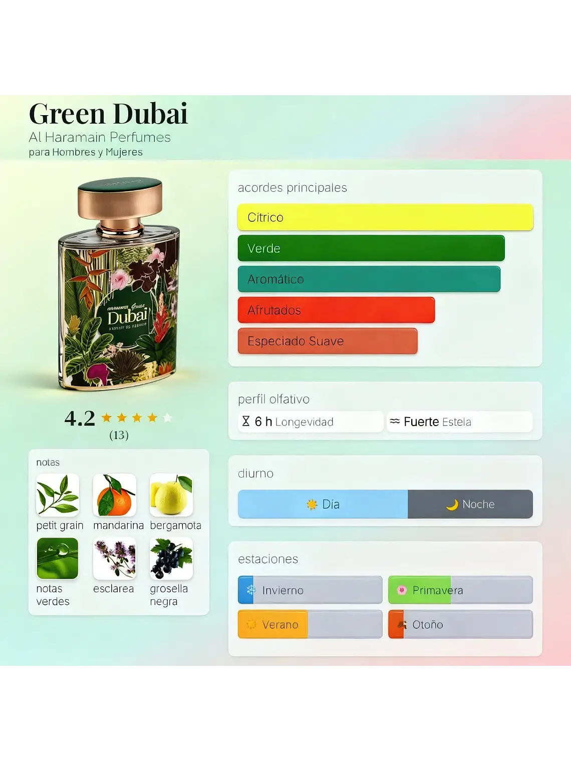 Al Haramain Haramain Green Dubai 100 Ml Parfum Unisex RF: 11036 5