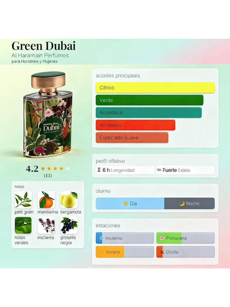 Al Haramain Haramain Green Dubai 100 Ml Parfum Unisex RF: 11036 5