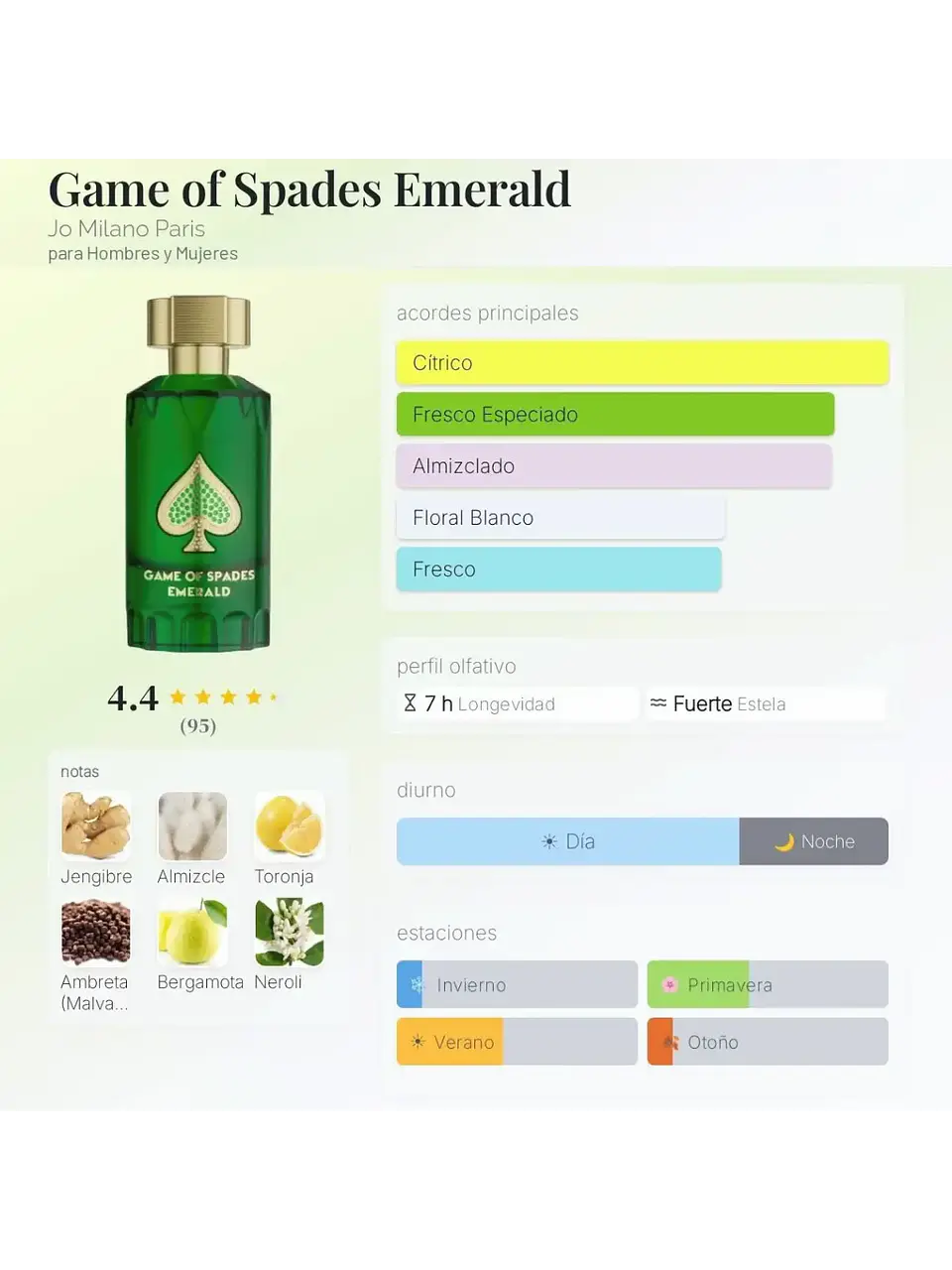JO Milano Paris Game Of Spades Emerald Jo Milano 100 Ml EDP RF: 11825 5