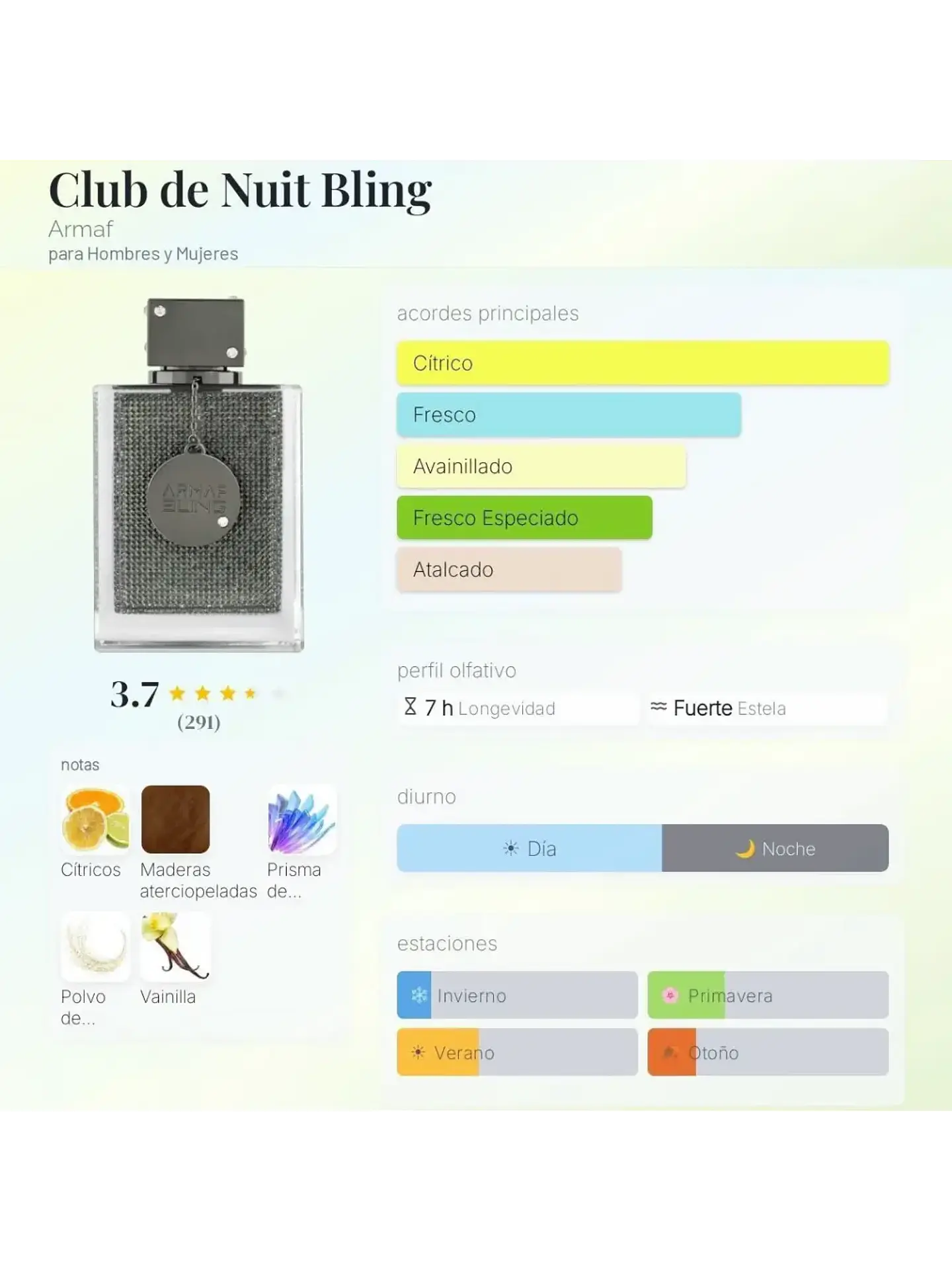 Armaf Club de Nuit Bling 2.5 EDP VAP RF:EC8630 4