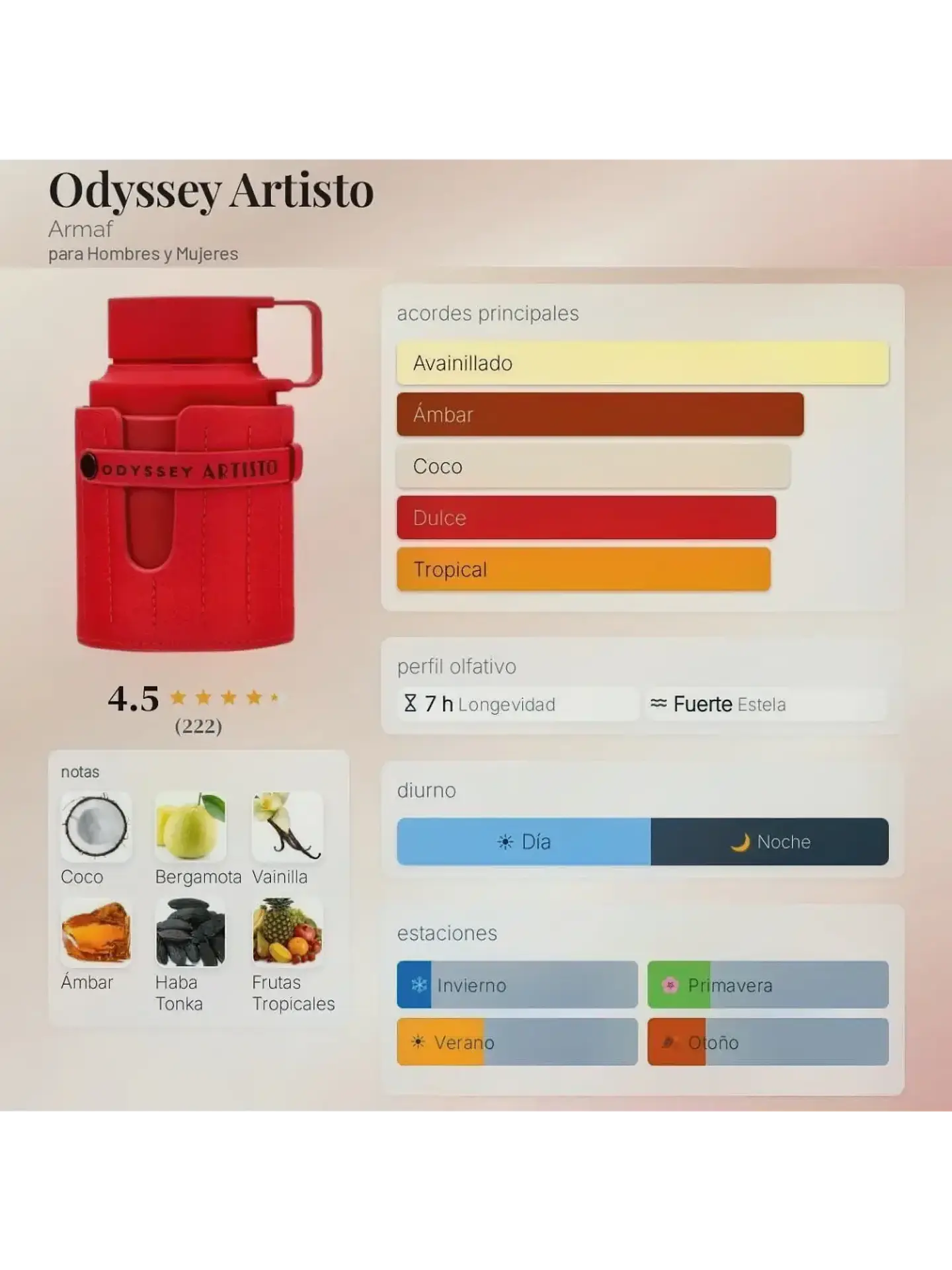 Armaf Odyssey Artisto The Red Edition Armaf 100 Ml EDP RF: 11404EC8515 6