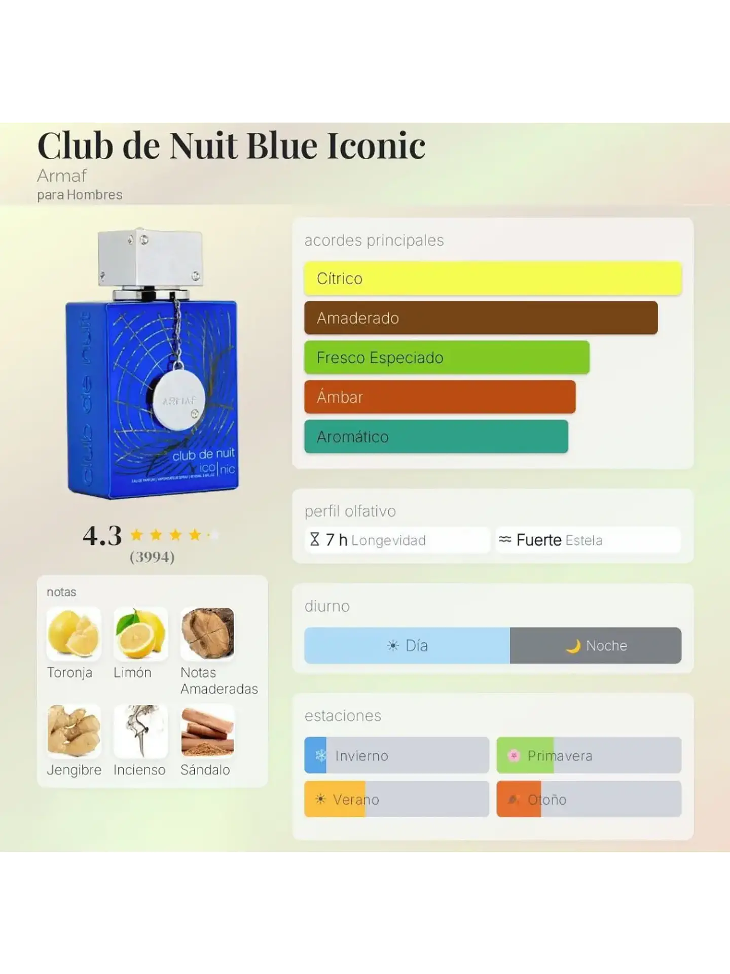Club De Nuit Iconic De Armaf 200 ML Hombre EDP RF: 11301 5