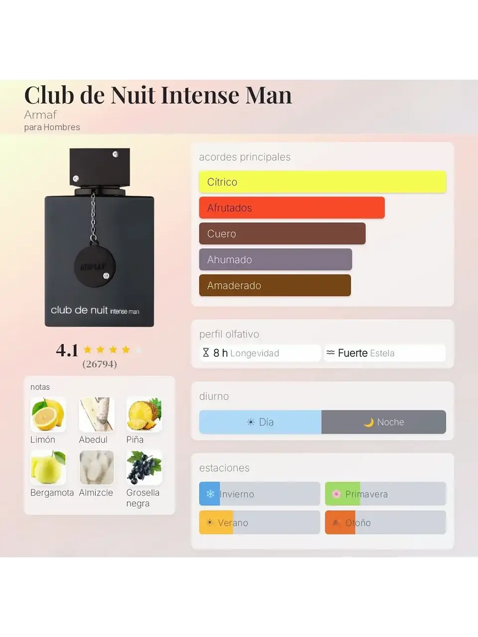 Club De Nuit Intense Man De Armaf 200 ML Hombre EDP RF: 8029EC2 5