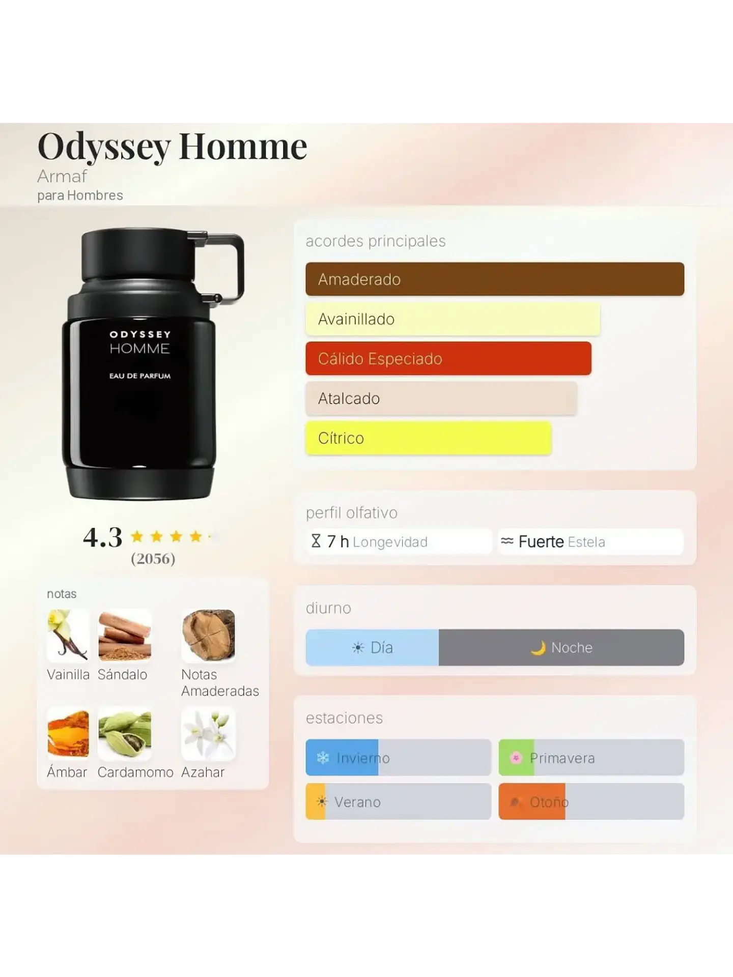 Odyssey Homme De Armaf 200 ML Hombre EDP RF: 10763 5