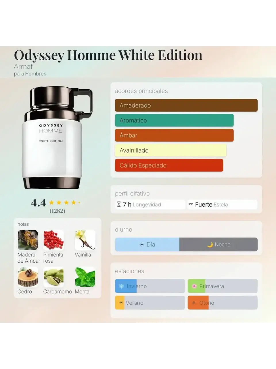 Odyssey Homme White Edition De Armaf 200 ML Hombre EDP RF: 10867 5