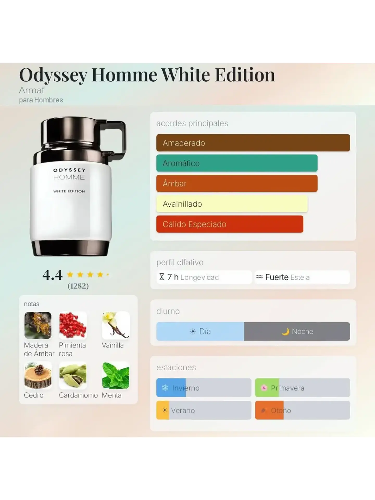 Odyssey White De Armaf 100 ML Hombre EDP RF: 8881EC1543 5