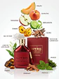 Nitro Red Intensely Dumont Paris 100 Ml Parfum Hombre RF: 11341EC8810 - Miniatura 3