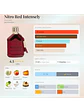 Nitro Red Intensely Dumont Paris 100 Ml Parfum Hombre RF: 11341EC8810 - Miniatura 6