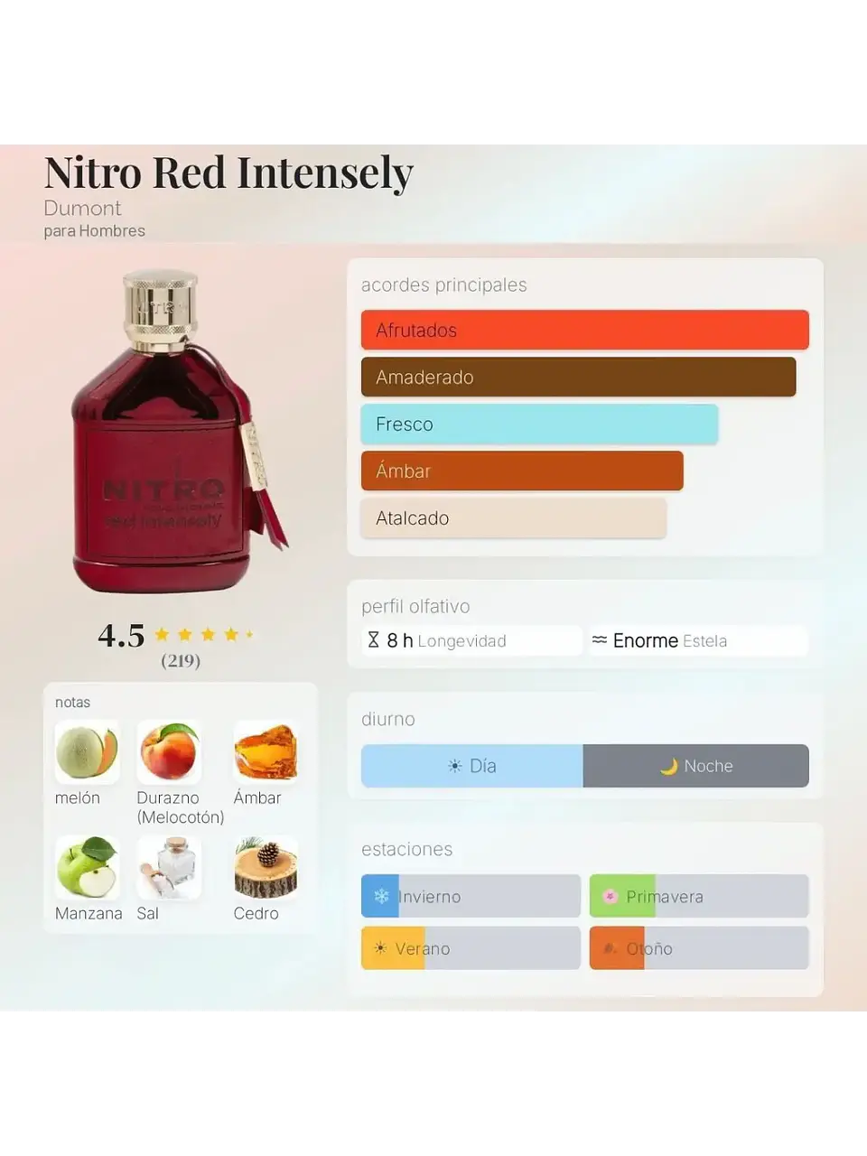 Nitro Red Intensely Dumont Paris 100 Ml Parfum Hombre RF: 11341EC8810 6