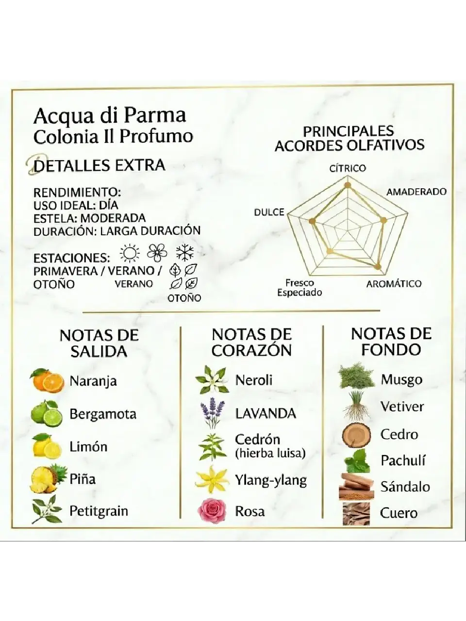 Acqua Di Parma Colonia Il Profumo EDP Spray 180 ML (6 oz) Unisex RF: RFPUNXJMSP-Z-JD2BM 4