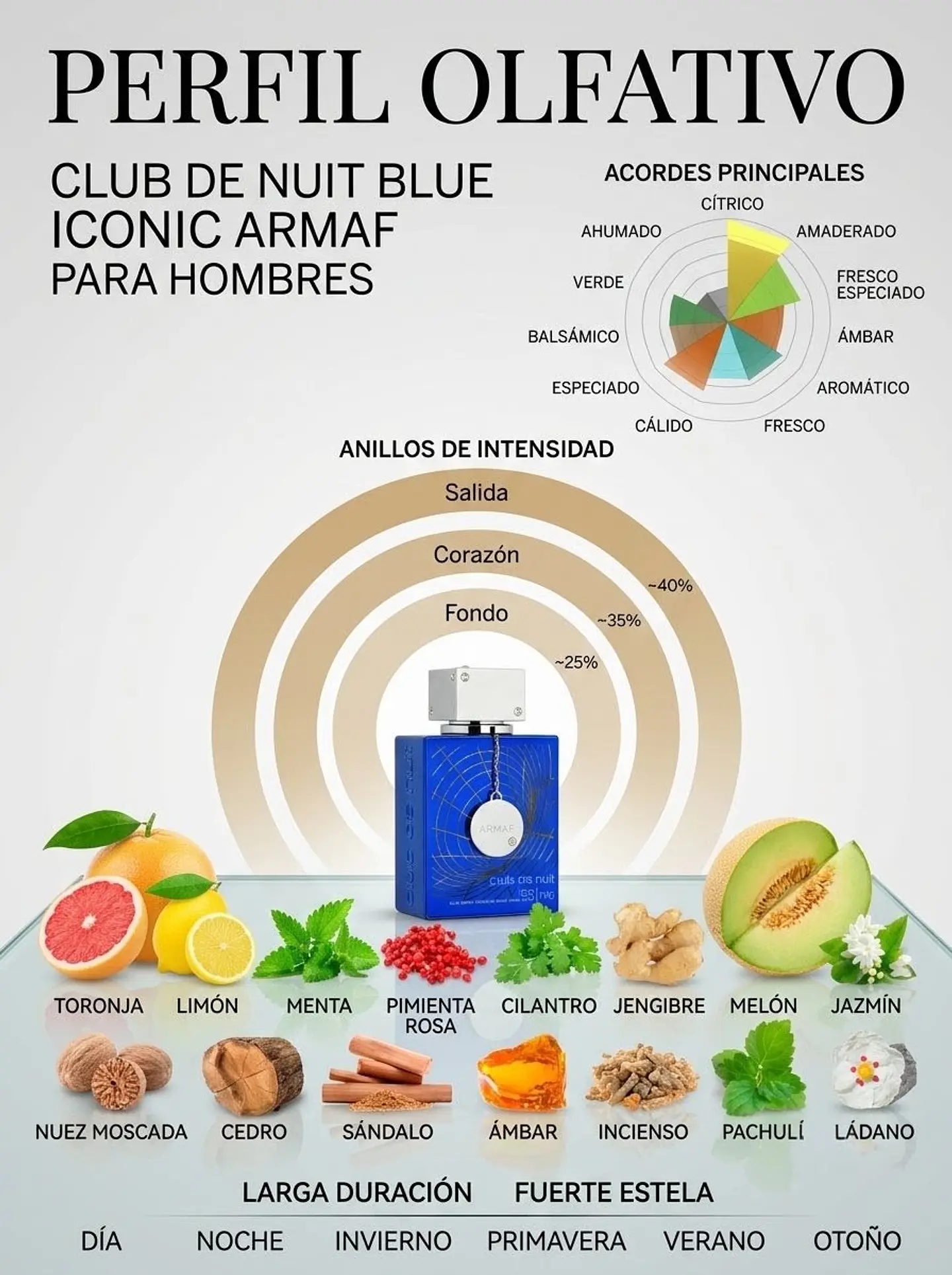 Perfume Armaf Club De Nuit Iconic Eau De Parfum 105ml hombre - Original 8