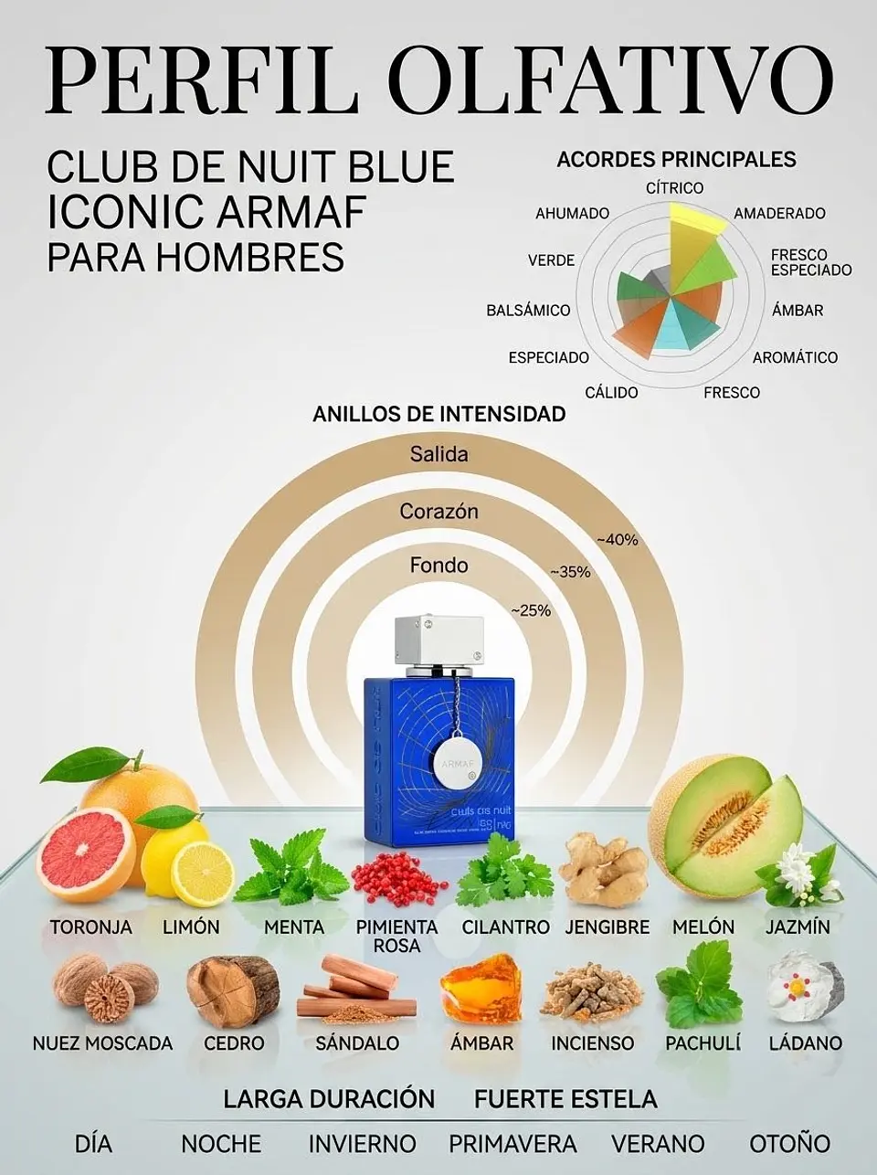 Perfume Armaf Club De Nuit Iconic Eau De Parfum 105ml hombre - Original 8