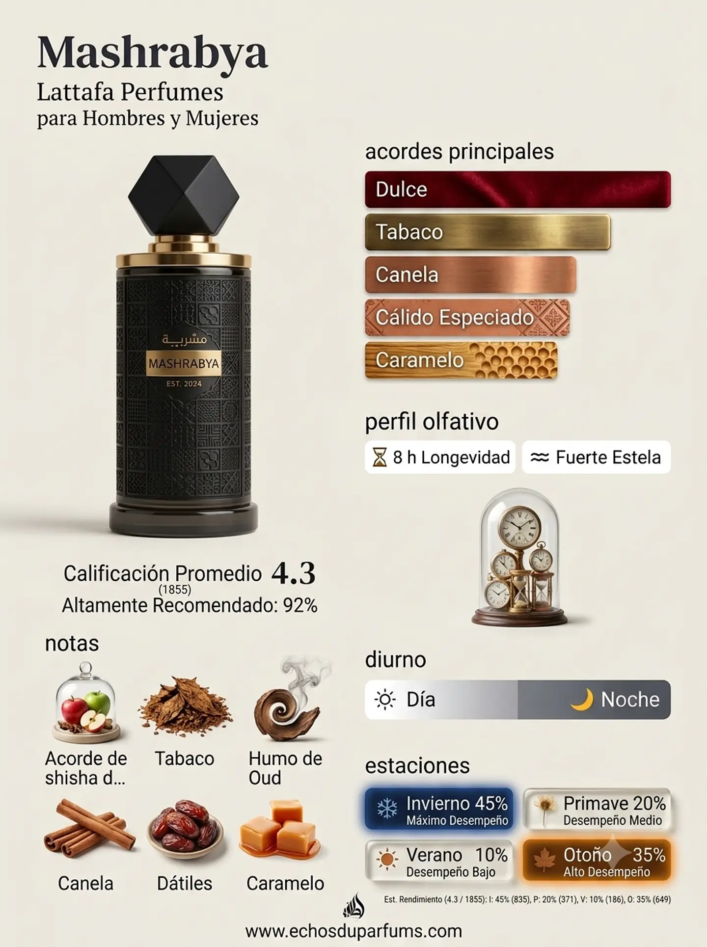 Perfume Lattafa Mashrabya Eau de Parfum 100ml | Oferta Exclusiva 17