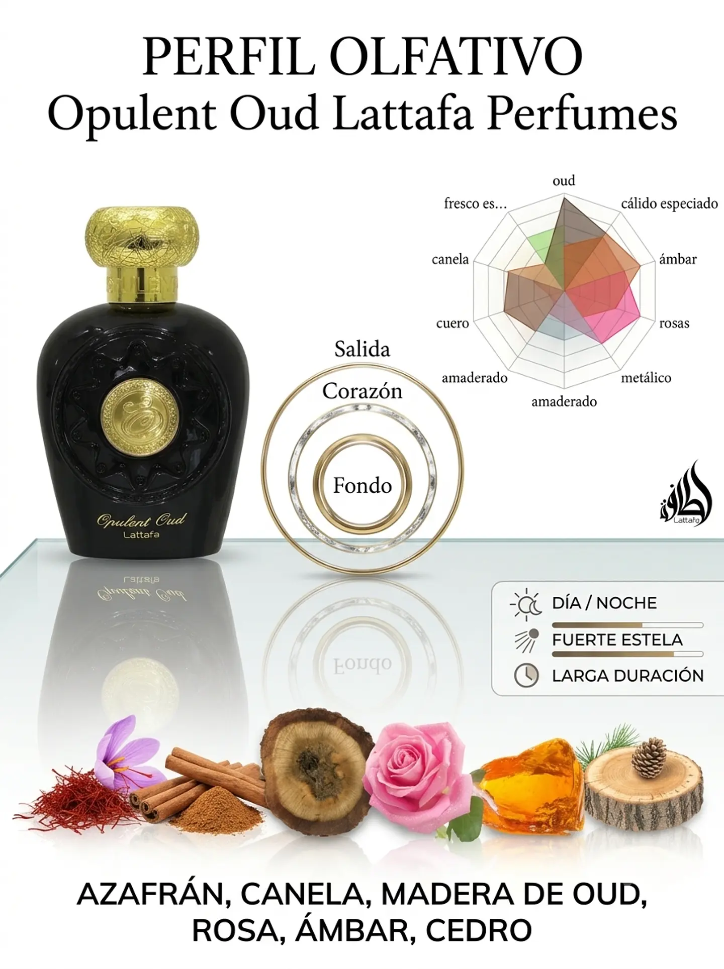 Lattafa Opulent Oud Eau De Parfum 100 ml 10