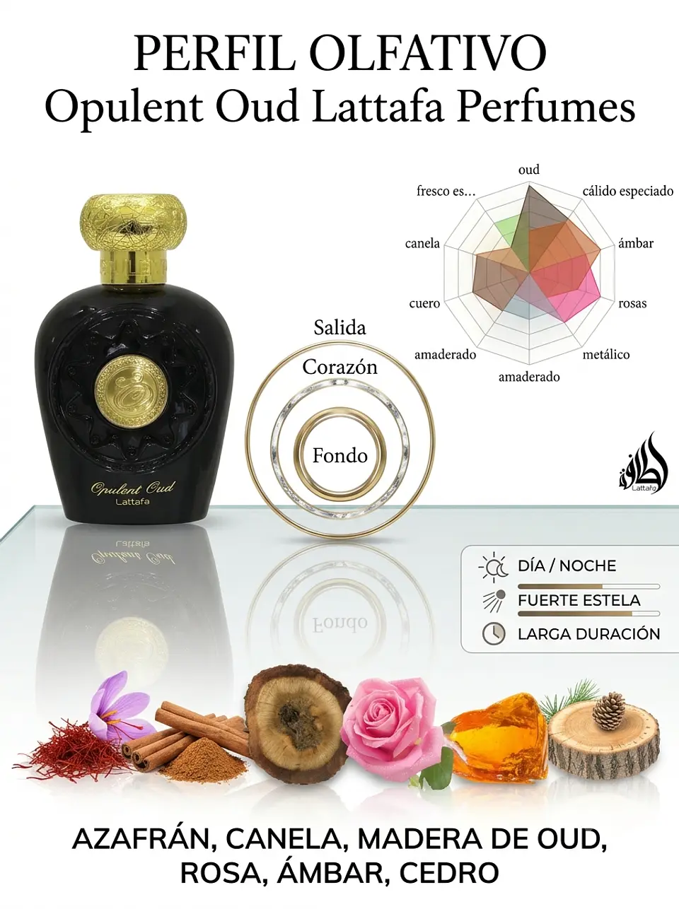 Lattafa Opulent Oud Eau De Parfum 100 ml 10