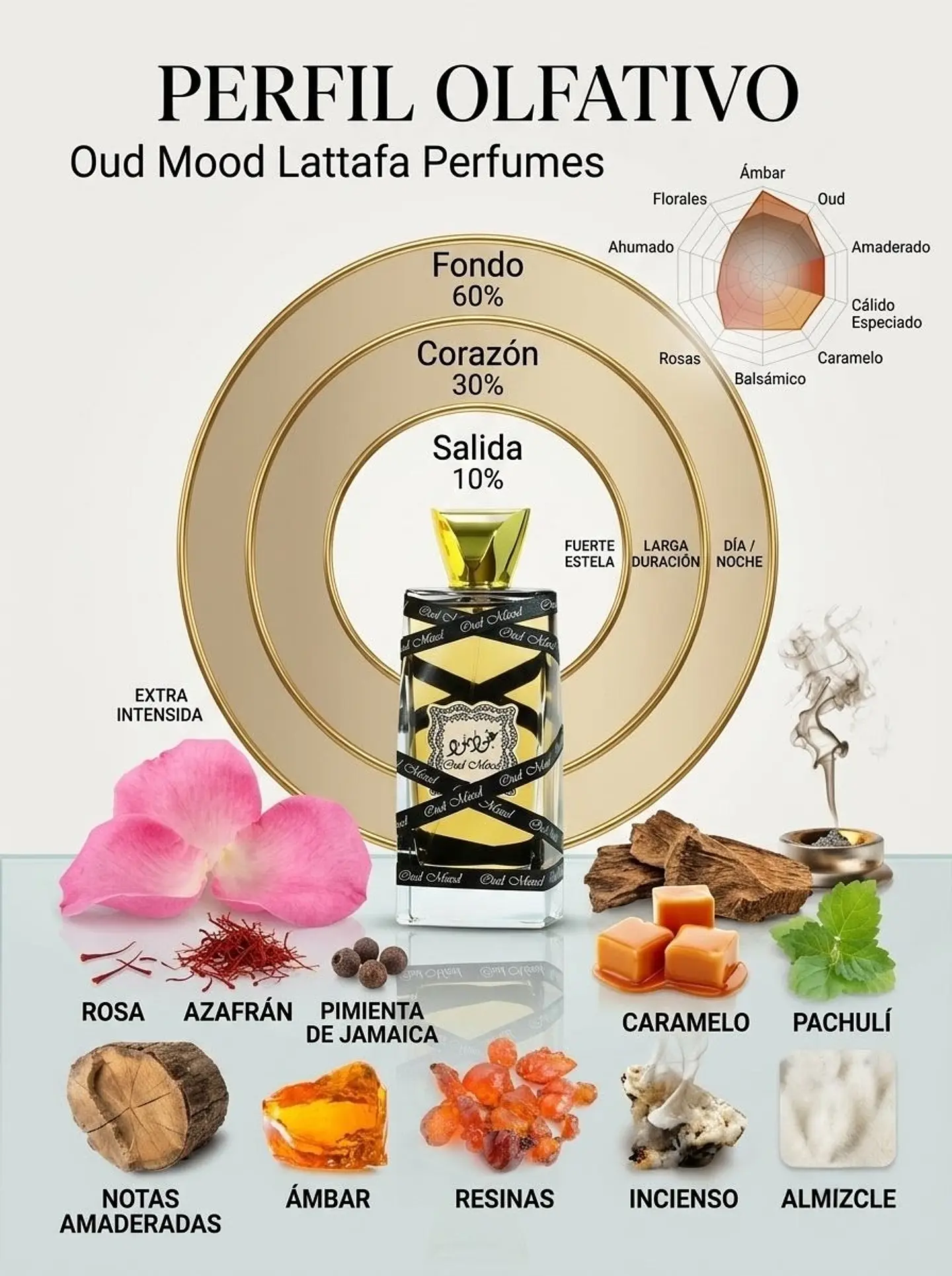 Oud Mood Eau de Parfum 100ml - Lattafa Perfumes 8