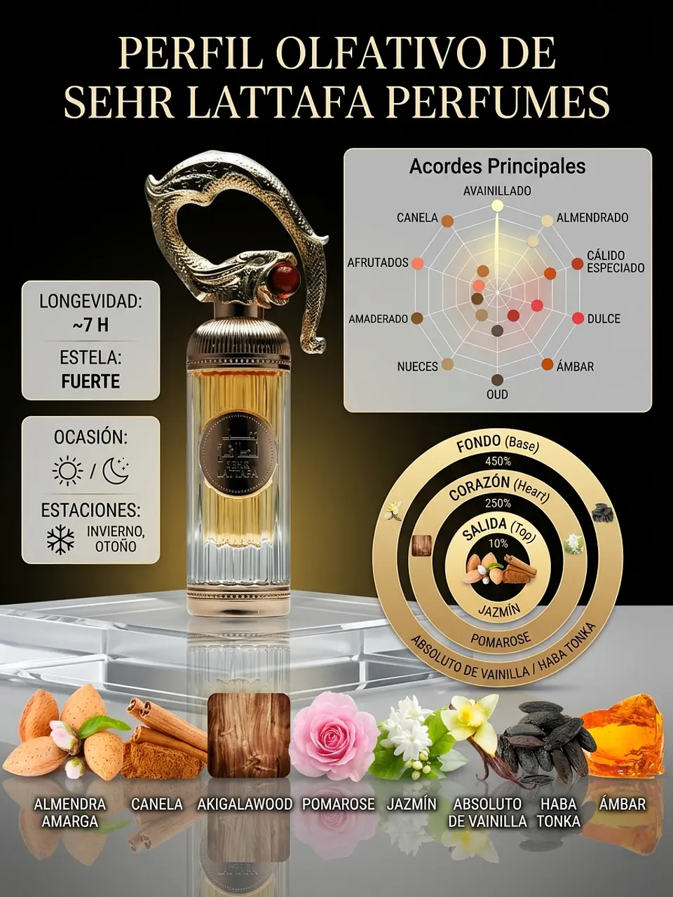 Sehr Lattafa Unisex Eau De Parfum 100 ml  12