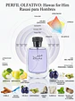 Hawas For Him – Rasasi Eau de Parfum 100 ml (3.38 fl. oz.) - thumbnail 9