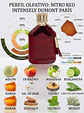 Dumont Nitro Red Intensely Extrait de Parfum 100ml - Miniatura 19