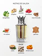 Lattafa Dynasty Eau de Parfum 100ml Original - thumbnail 3