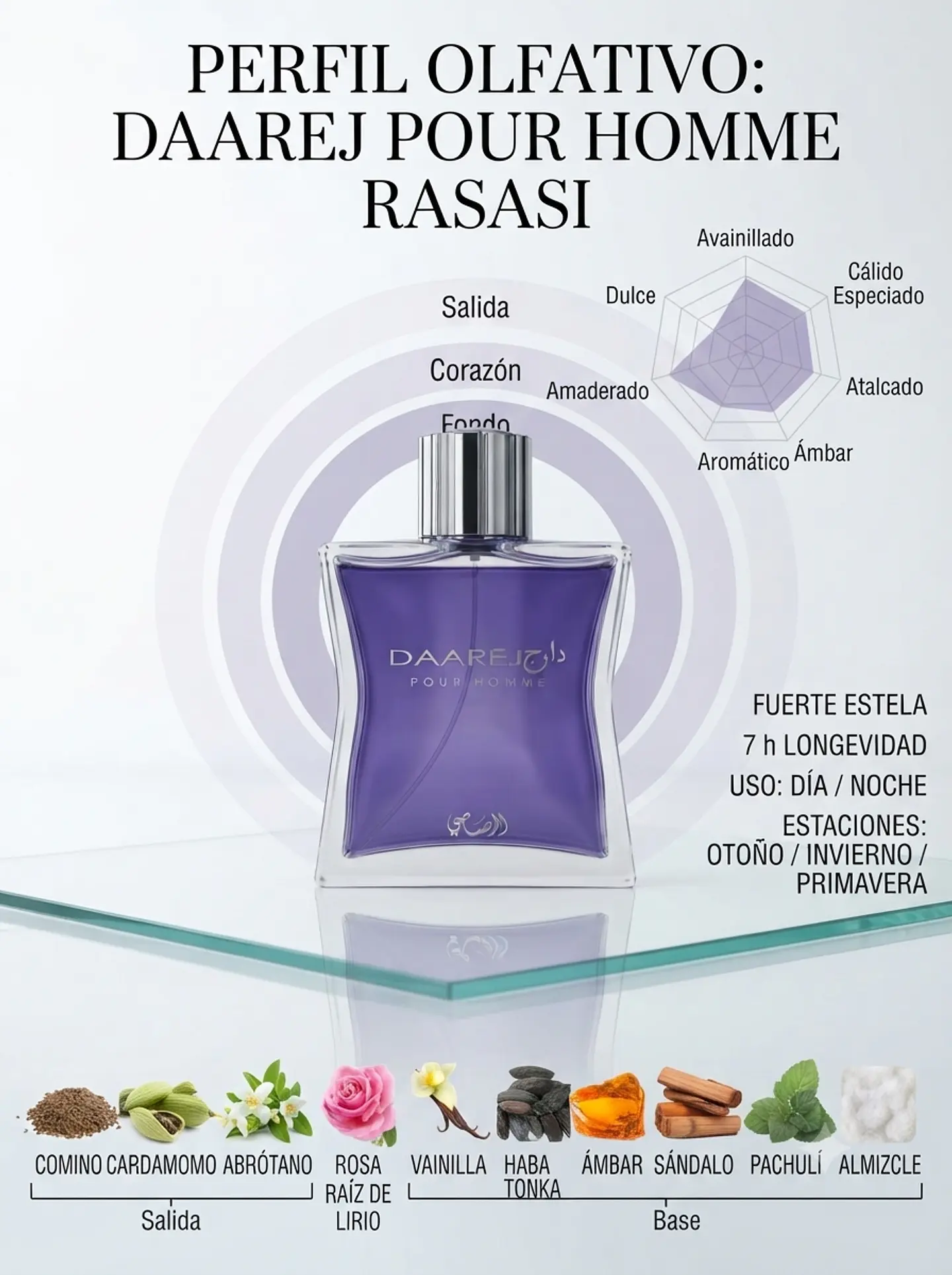 Rasasi Daarej Pour Homme Eau de Parfum 100ml 7
