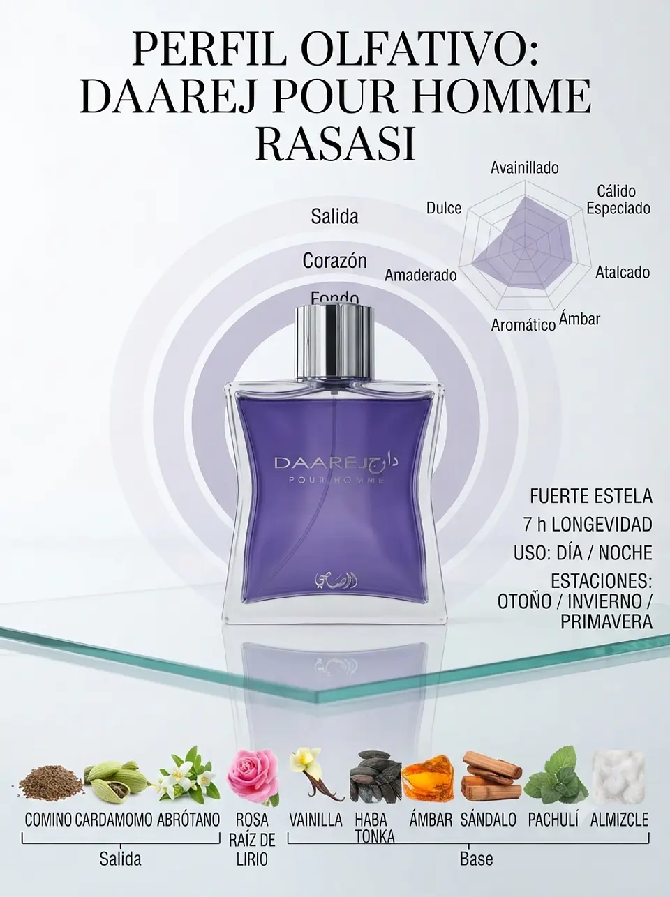 Rasasi Daarej Pour Homme Eau de Parfum 100ml 7