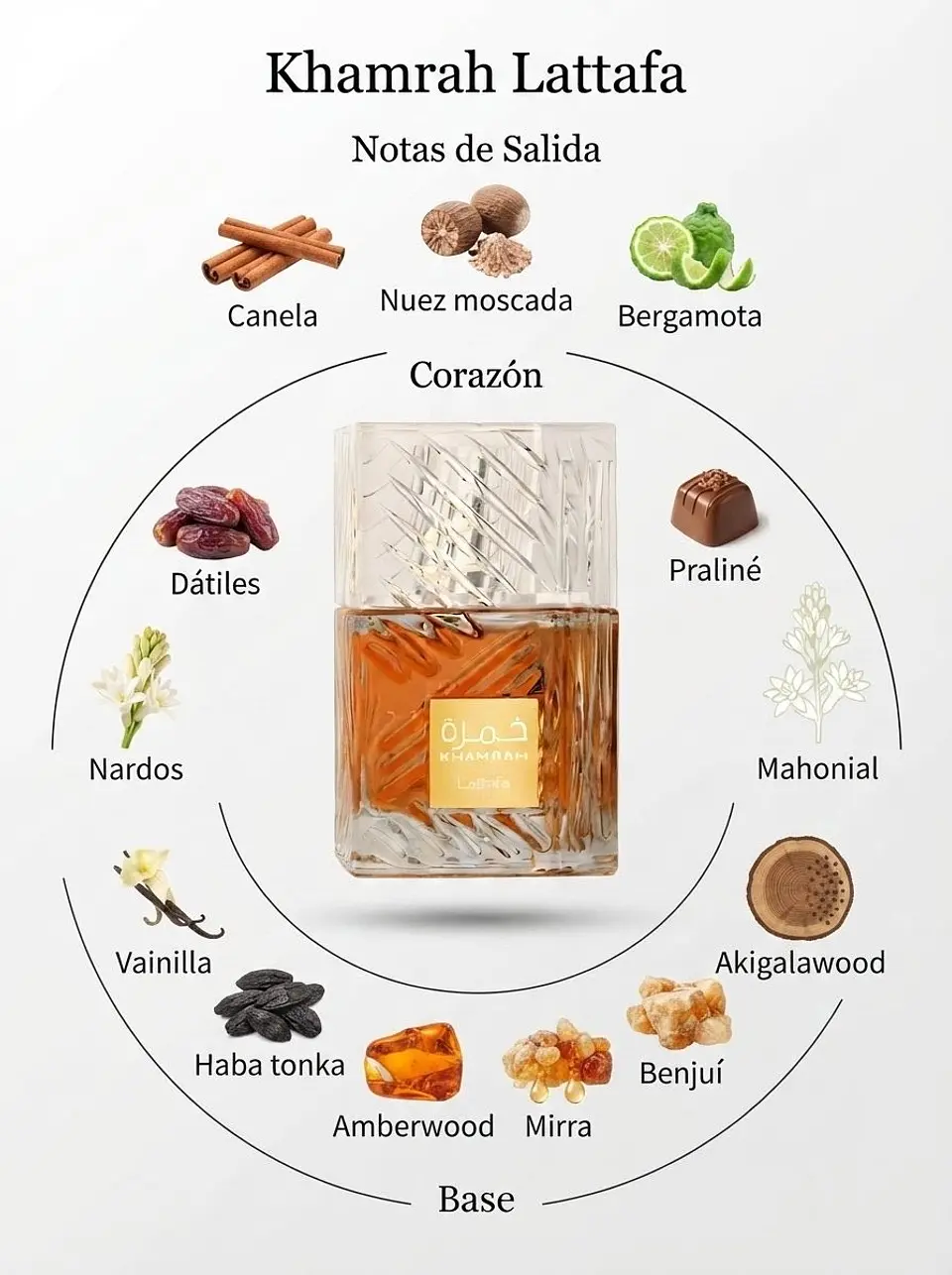 Lattafa Khamrah EDP 100ml | Unisex  6