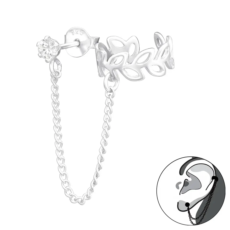 Punto de luz con cuff 2
