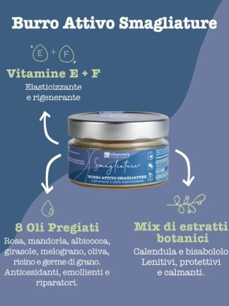 Manteiga corporal Anti-Estrias 2