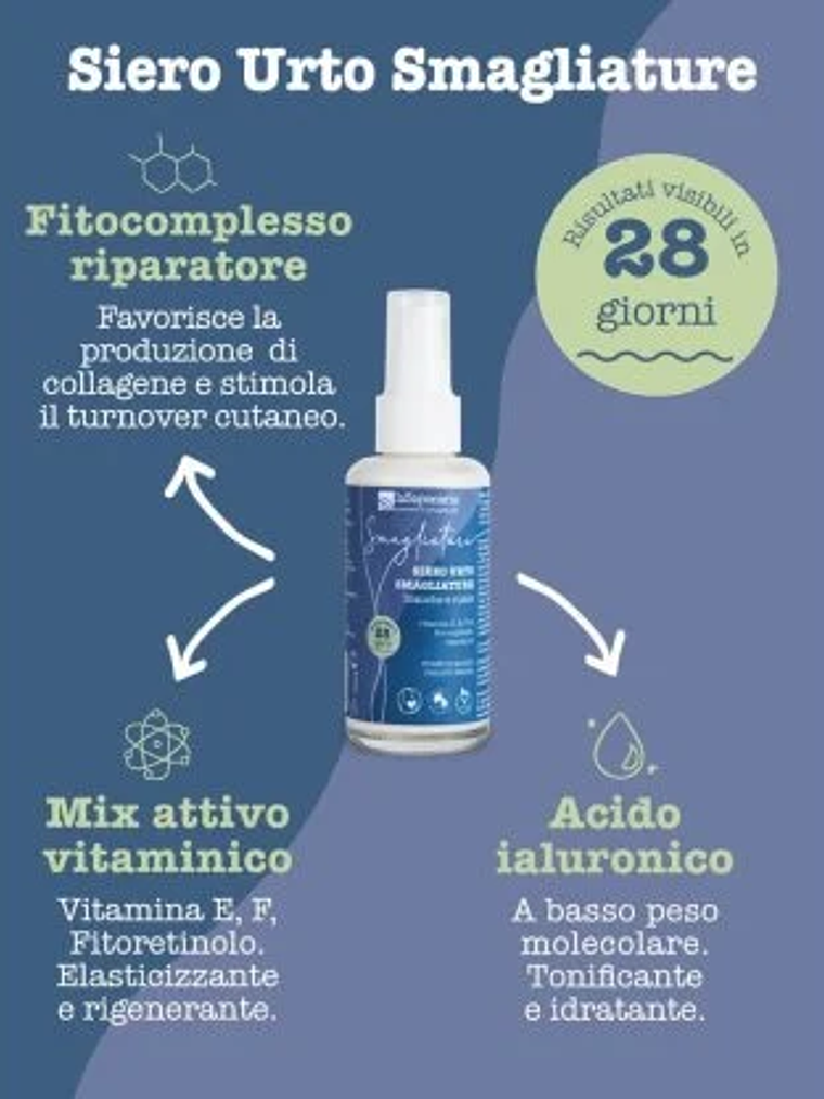 Sérum Ativo para Estrias 3