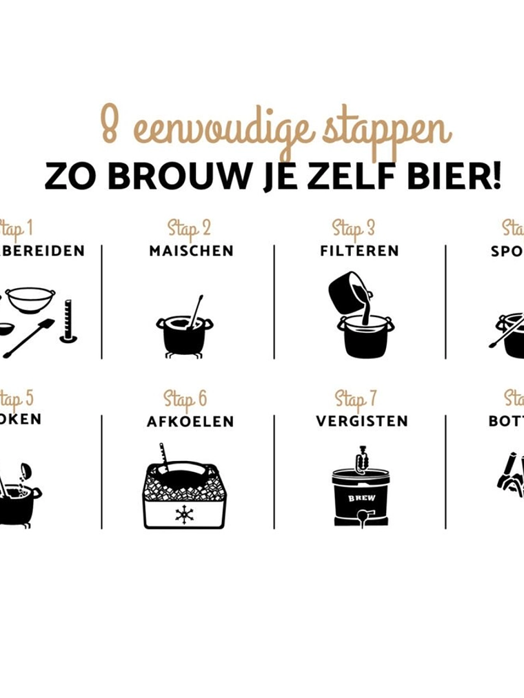 Brew Monkey – Kit Completo para Fazer Cerveja em Casa 8