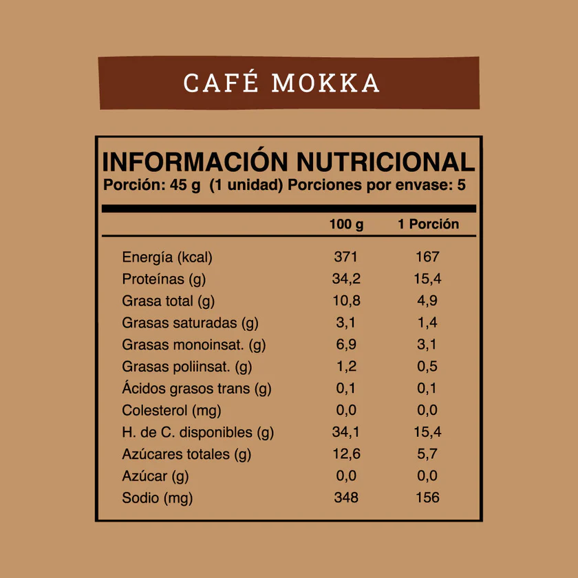 wild protein mokka x5