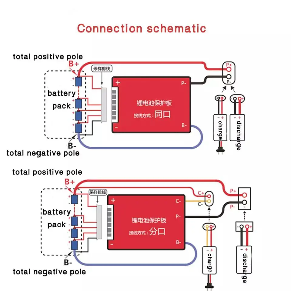 BMS 13s 48volt - 30A 3