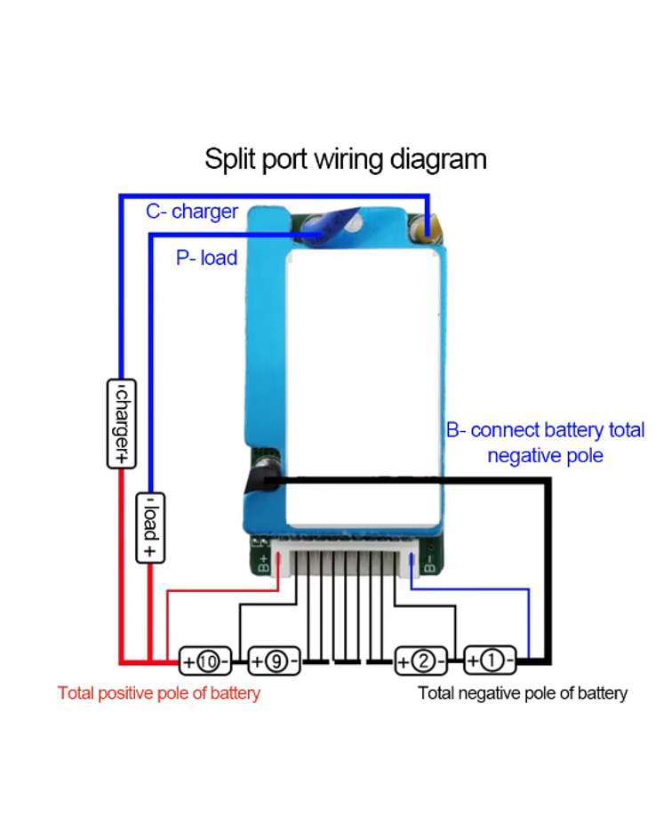 BMS 10s 36volt - 20A 