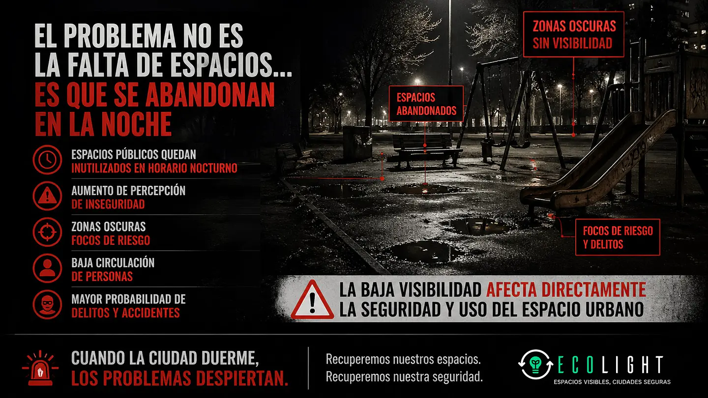 Título del Slide 2