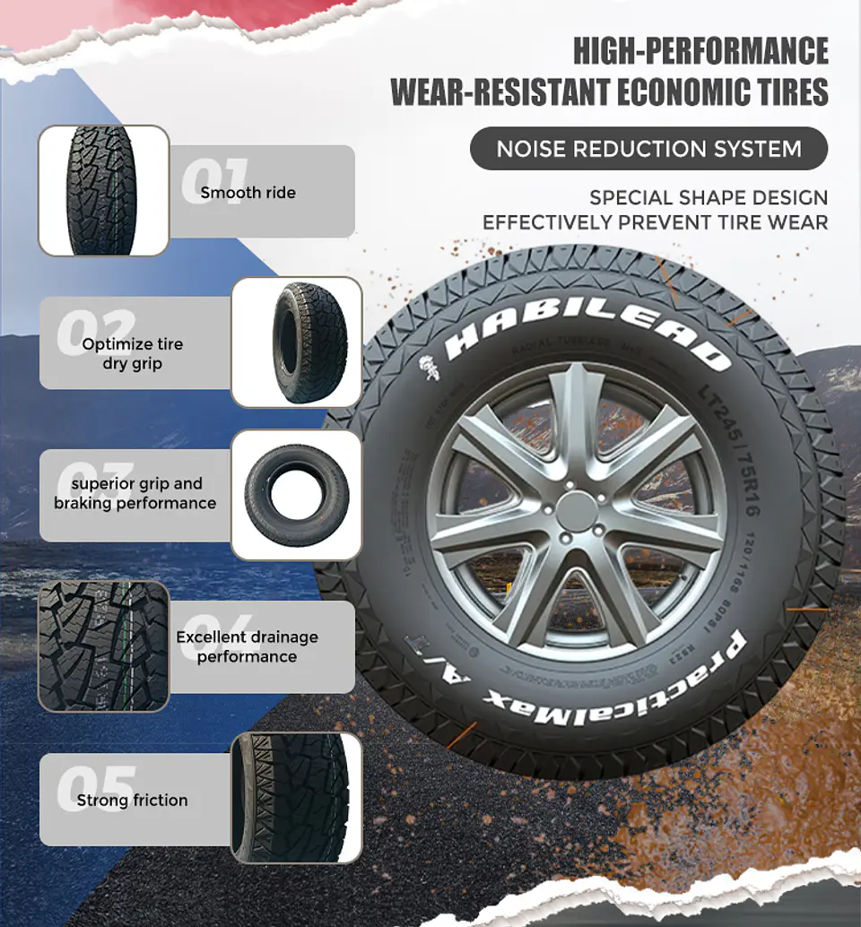 P245/70R17 110S RS23 KAPSEN 4